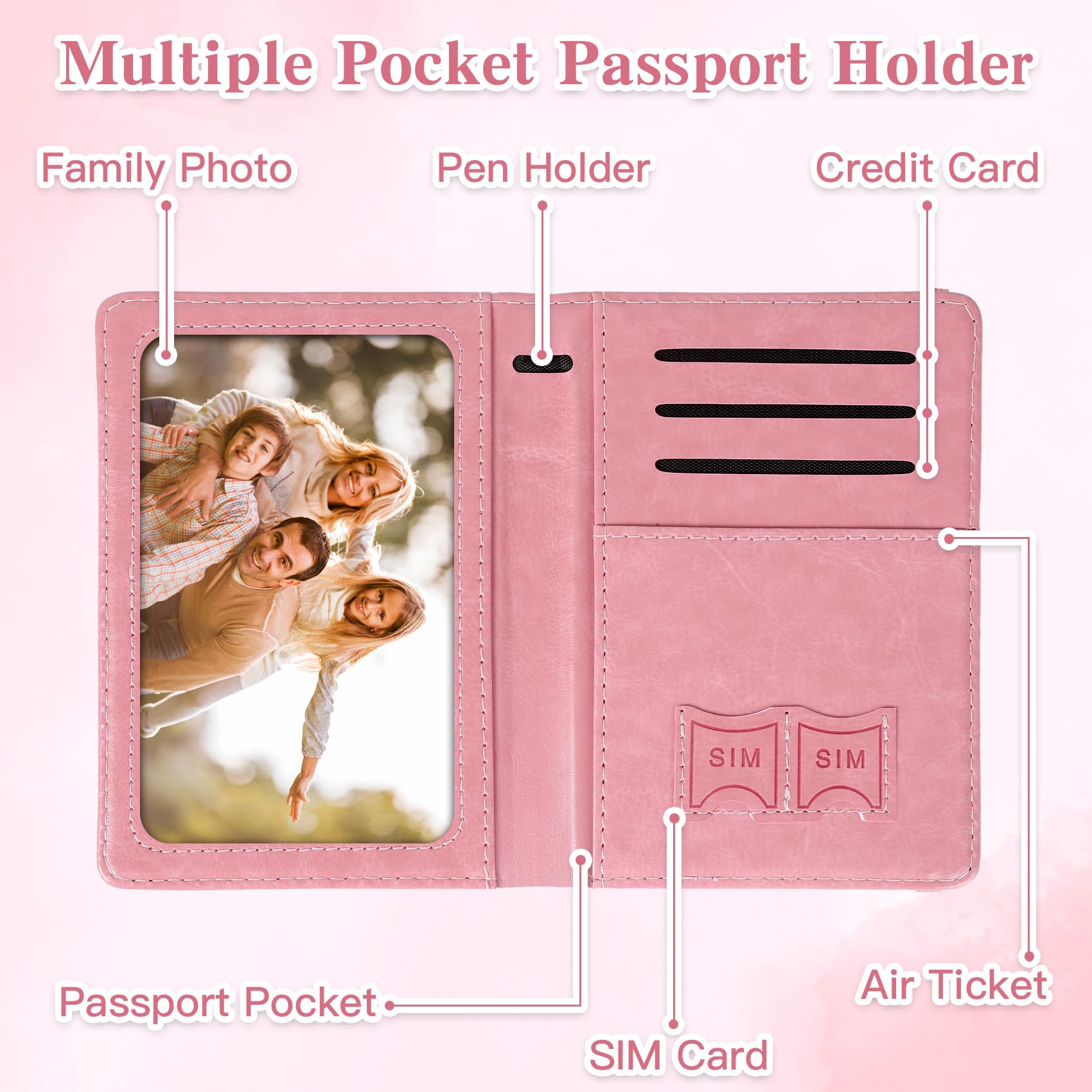 Passport Holder for Travel, Rf - Travel Accessories Essentials 评论和价格