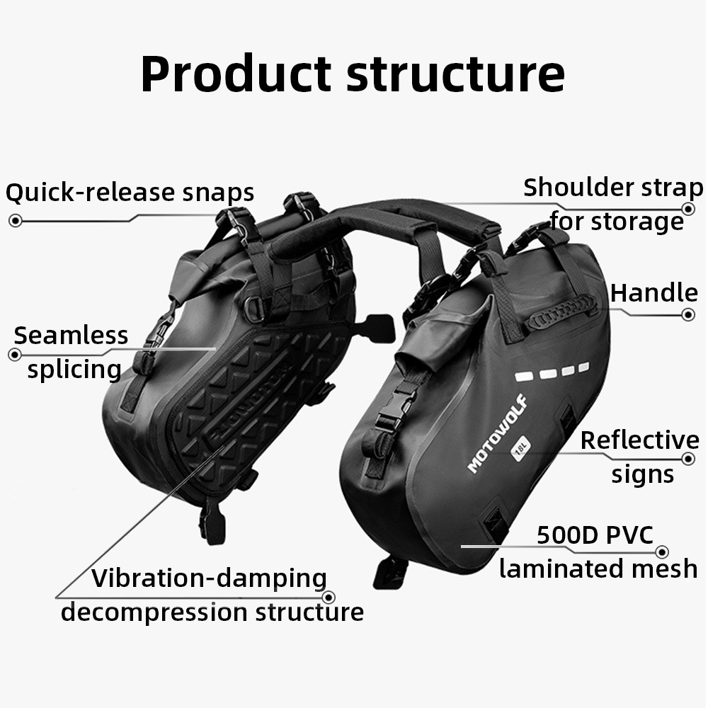 Waterproof Motorcycle Saddle B - Travel Accessories Logo 评论和价格